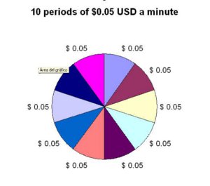 6 secs2.JPG