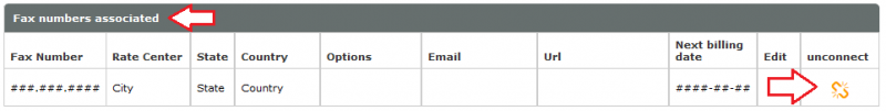 File:Reseller Guide Detailed Manage Client Unconnect-FAX.png