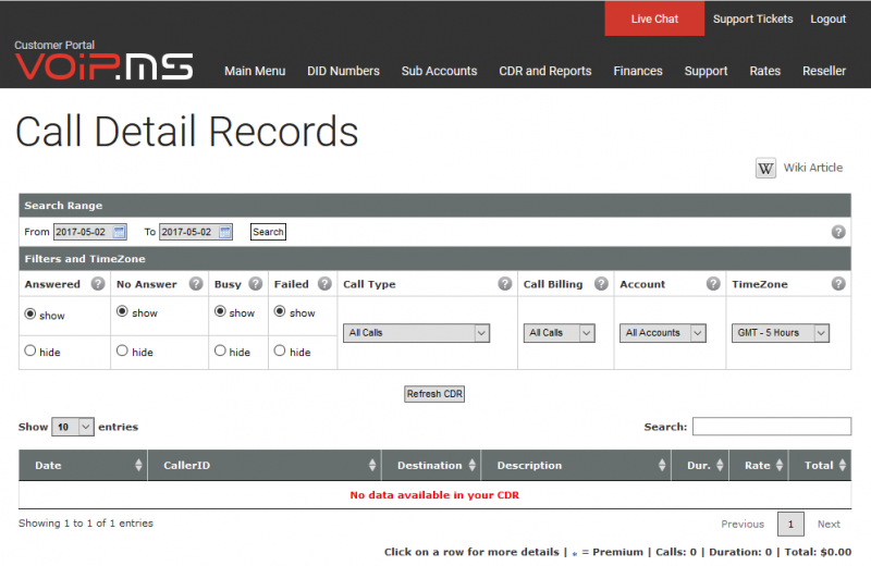 File:CDR.png