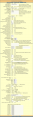 Thumbnail for version as of 15:14, 10 August 2025