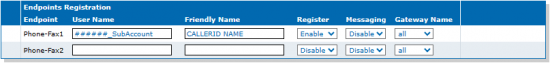 VoIPms Media5Corp Mediatrix 4102S SIP Registrations EndpointsReg.png