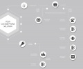 Diagrama de flujo Mesa de trabajo 1.jpg