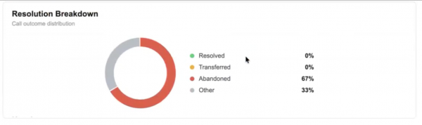 Agentsreports3.png
