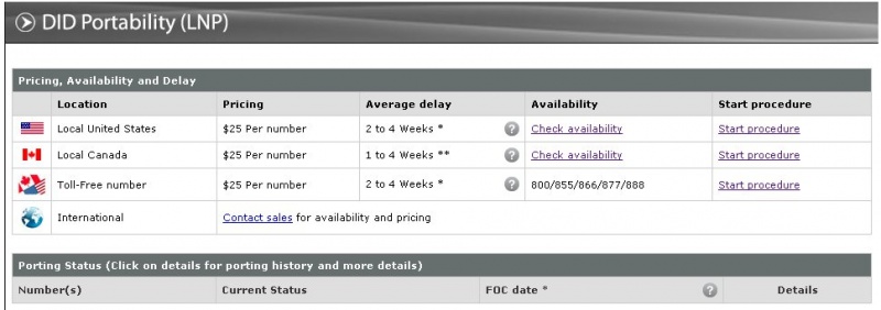 File:Porting.jpg