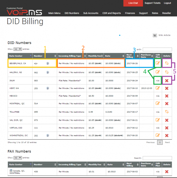 File:FinancesDIDBilling.png