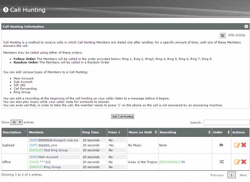 File:CallHunting.png