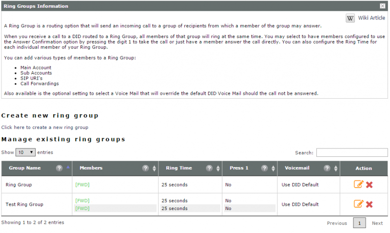 File:RingGroups.png