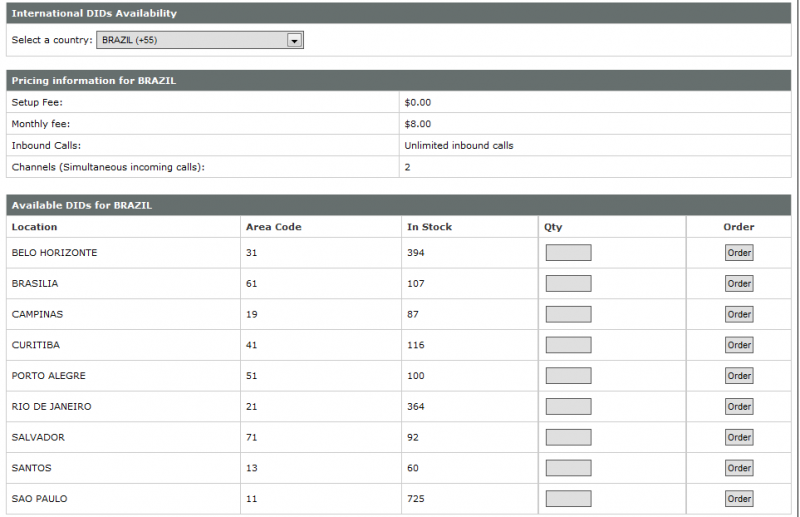 File:OrderINT-3.png