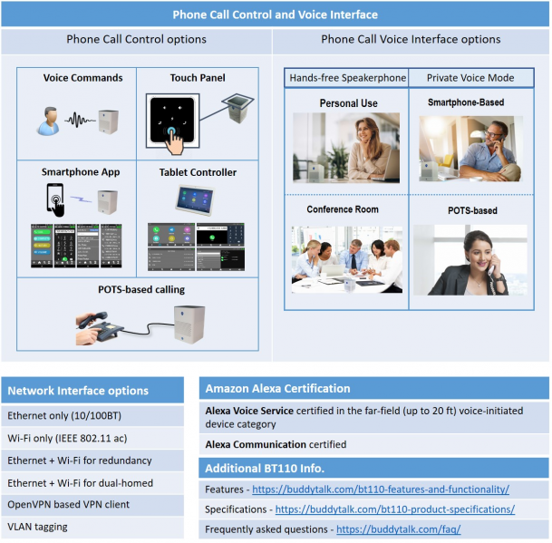 File:BuddyTalk Intro.jpg - VoIP.ms Wiki