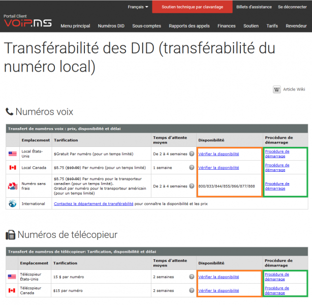 File:TransferaDID.png
