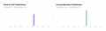 Thumbnail for version as of 22:23, 15 May 2026